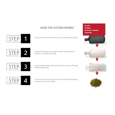 KCS040 - CENTURION PRO - KIEF COLLECTOR SYSTEM PER TABLETOP MINI ORIGINAL E SILVER BULLET