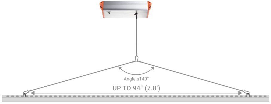 RC-1 - THINKGROW - RC-1 KABEL- UND KARABINER-KIT FÜR SMART LIGHT LIFTER FÜR LLT-2 UND LLT-3