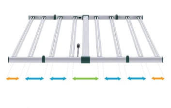 0020972 - SYLVANIA - GRO-LUX PRO FRAME 720 FS PLUS - 730W - EFFICIENCY 3.0 MMOL/J