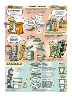 MAMA PUBLISHING - GROW ORGANIC IN CARTOONS - ITALIAN EDITION | 128pg. Indoorline