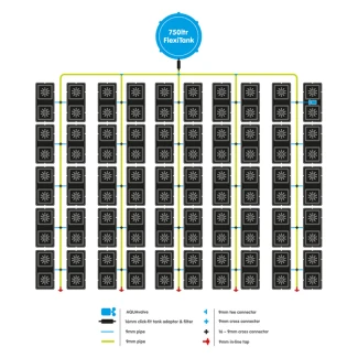 AUTOPOT - EASY2GROW KIT | 100POT