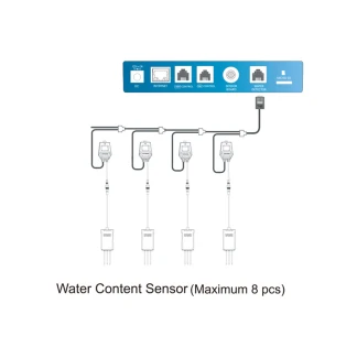 TROLMASTER - WATER CONTROL SENSOR AQUA-X