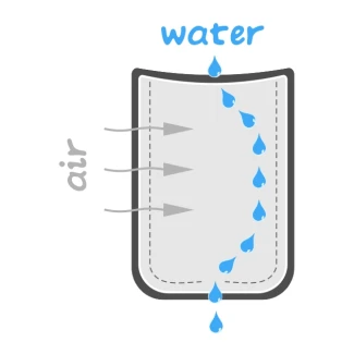 GRONEST FABRIC POT 2L VASI IN GEOTESSILE  CM 12X12X14H