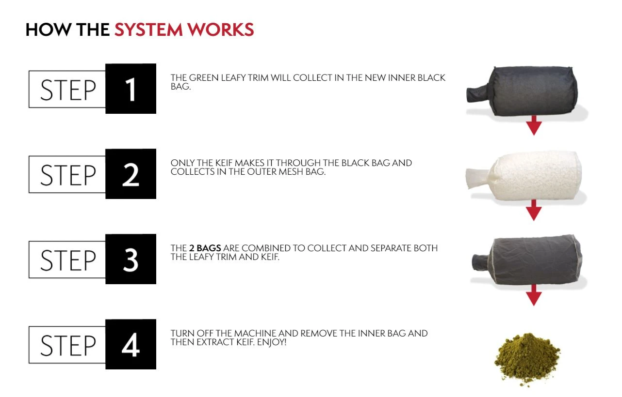 GI038 - CENTURION PRO - KIEF COLLECTION SYSTEM PER GLADIATOR