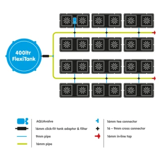 AUTOPOT - EASY2GROW KIT | 24POT