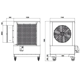 PERICOOLER - RAFFRESCATORE EVAPORATIVO PER SERRE