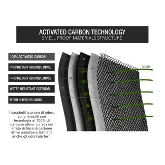carbon_bag_weedlez_indoorline3