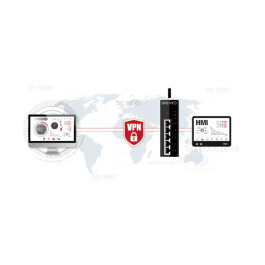 NWT100RC - NWT - TELECONTROLLO REMOTO PER NWT-100