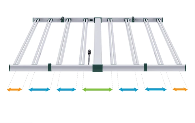 0020972 - SYLVANIA - GRO-LUX PRO FRAME 720 FS PLUS - 730W - EFFICIENCY 3.0 MMOL/J