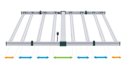 Gro-Lux Pro Frame 720