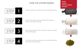 KCS040 - CENTURION PRO - KIEF COLLECTOR SYSTEM PER TABLETOP MINI ORIGINAL E SILVER BULLET