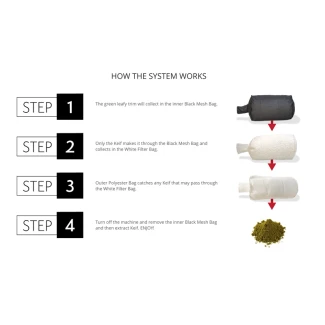 CENTURION PRO - KIEF COLLECTOR | 3 SACCHE PER TABLETOP