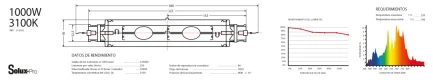SOLUX PRO - LAMPADA DE CMH LEC | 1000W 3100K