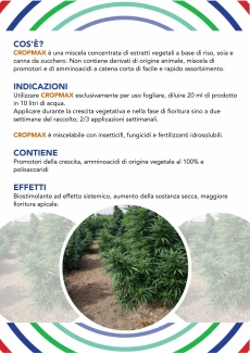 CROPMAX - CONCIME ORGANICO AZOTATO | 250ml