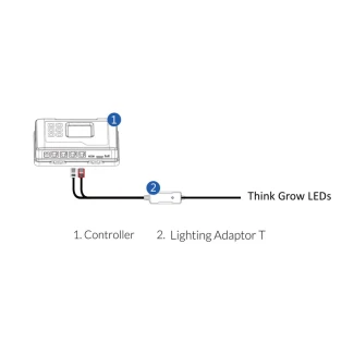 TROLMASTER - ADATTATORE CONTROLLO ILLUMINAZIONE T PER THINKGROW LED