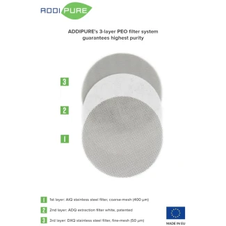ADDIPURE - FILTRI DI RICAMBIO PER ESTRAZIONE DXQ ACCIAIO INOX | 50 micron DIAM. 35mm 2pz