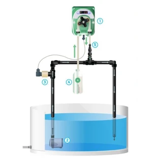 EC CONTROLLER CON POMPA PH PUMP KONTROL02 PROSYSTEM AQUA S.L.