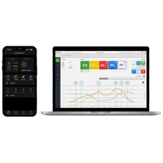 INDOORLINE_nido_industrial_3