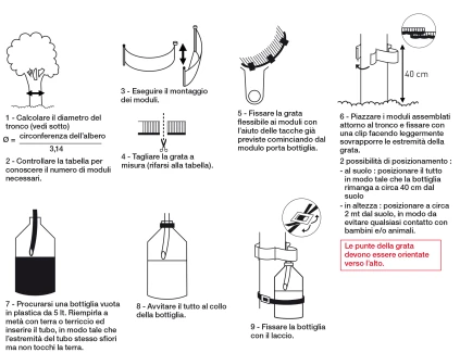 PRESTOBIO - TRAPPOLA PER LA PROCESSIONARIA | PIANTE DAI 10 AI 30 CM DI DIAMETRO
