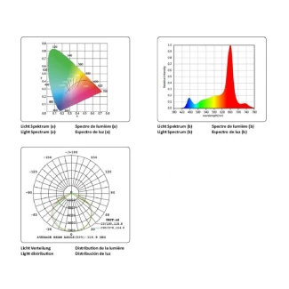 PRIMA KLIMA - LUCILU SHUTTLE 6 LED DIMMERABILE | 240W Indoorline